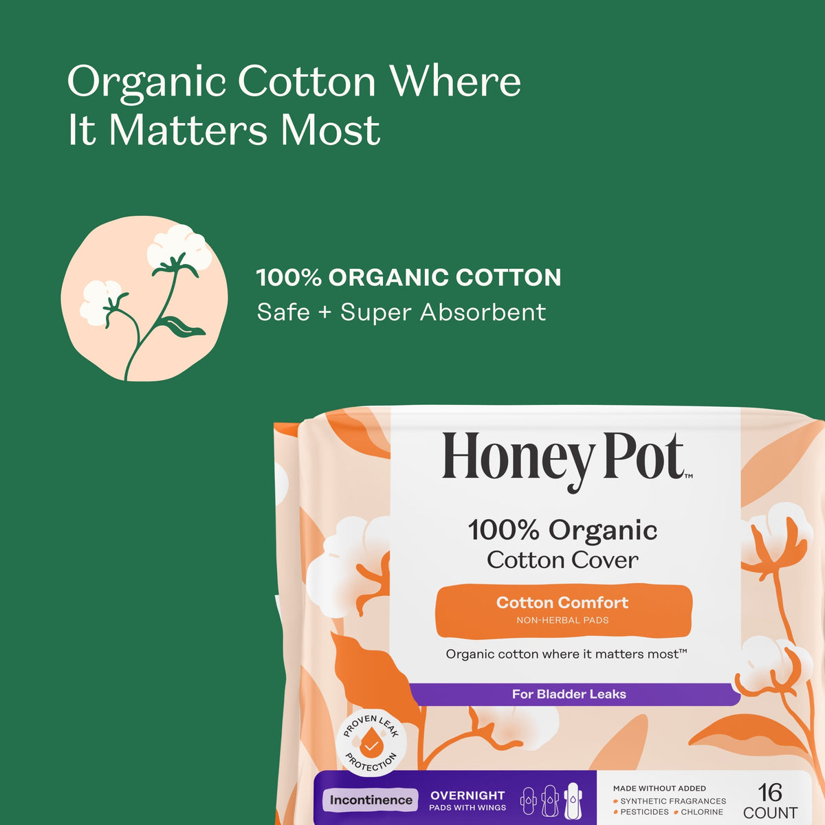 Incontinence 100% Organic Cotton Comfort Cover Nighttime Pads