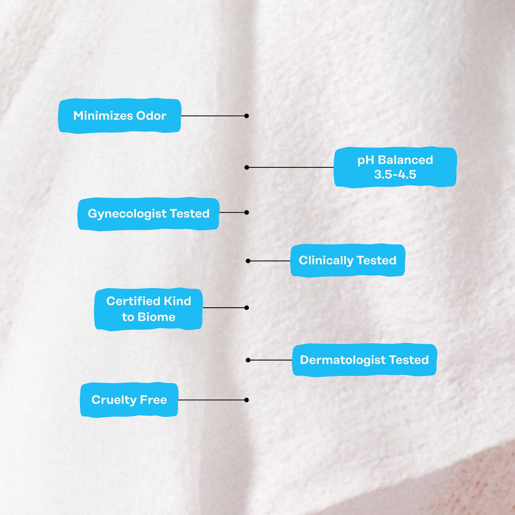 Sensitive Intimate Wipes