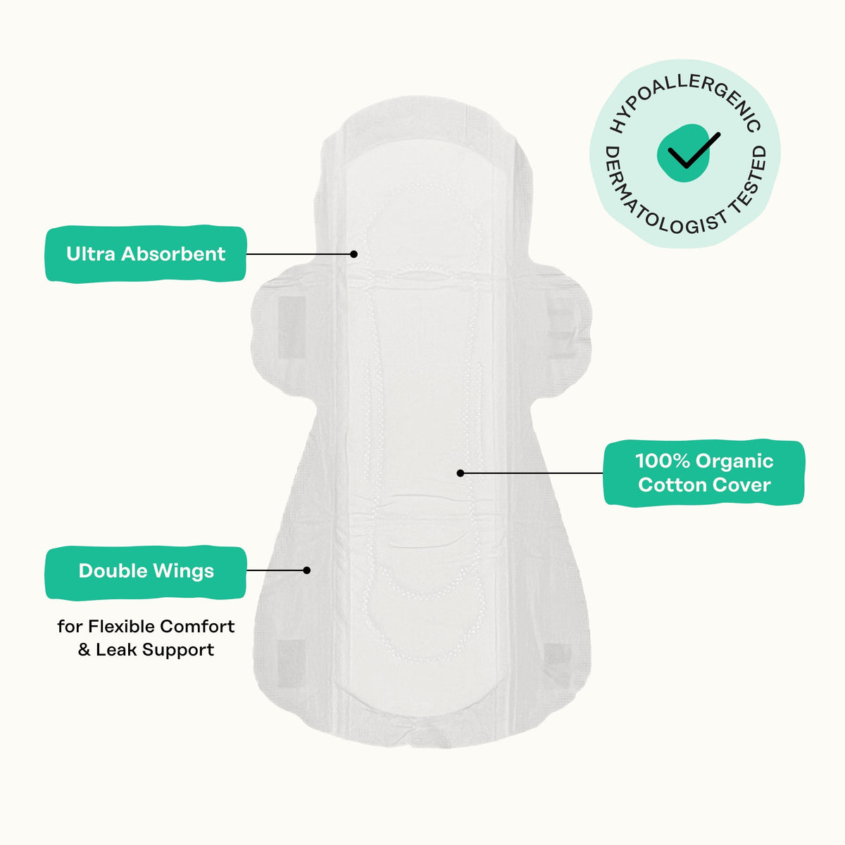 Incontinence Cooling Herbal Infusion 100% Organic Cotton Cover Daytime Pads