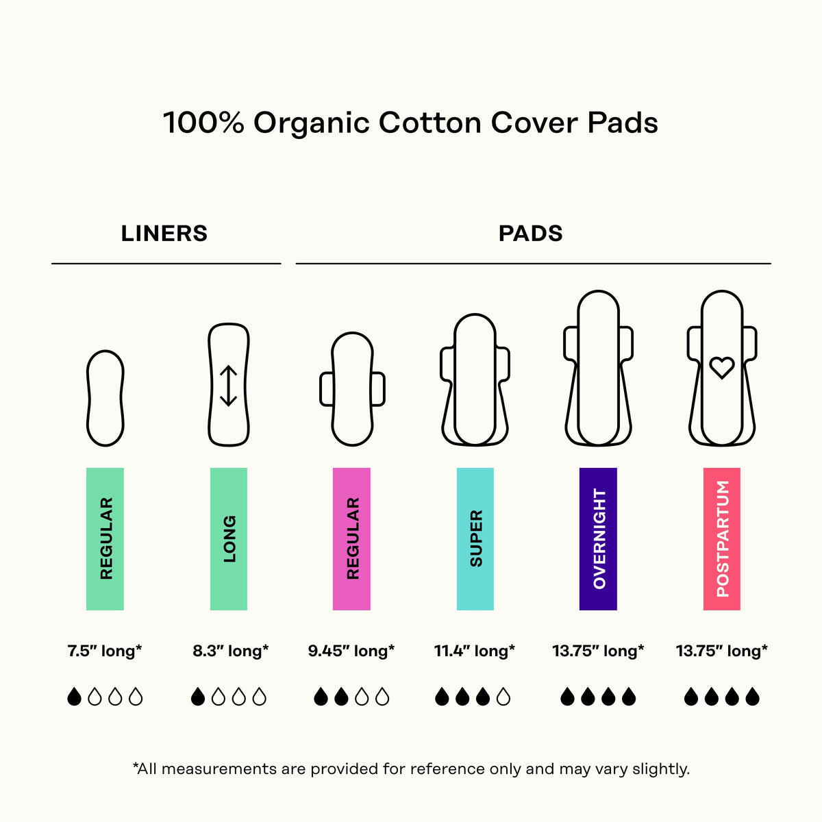 Organic Cotton Cooling Herbal Infusion Regular Liners — Medium Pack